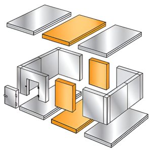 Расширительные пояса Polair 600×1960×2200