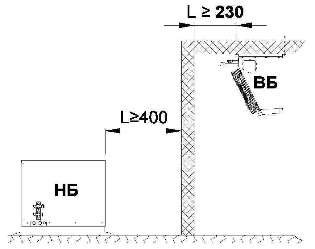 Сплит-система холодильная низкотемпературная Север BGSF 330 S - Изображение 3